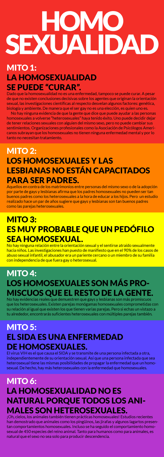 Rompiendo Mitos Sobre La Homosexualidad Sinembargo Mx