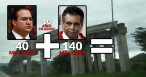 140 millones (Fidel) + otros 40 millones (Duarte) + 10 años (2 sexenios) = autopista a medias