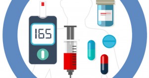 La OMS calcula queen 2012 fallecieron 1.5 millones de personas por diabetes. 