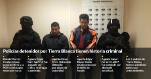 Mando y agentes presos por Tierra Blanca tenían historial criminal. Y así los contrataron
