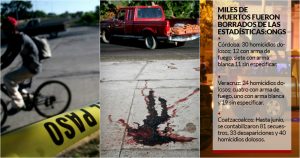 El Gobierno de Veracruz borró secuestrados, desaparecidos y muertos de sus cifras, dicen ONGs