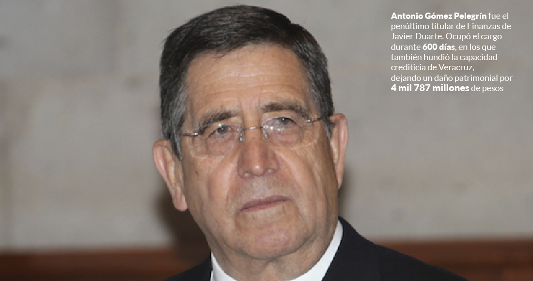 Foto: BlogExpediente