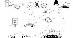 Una patente de Ford detalla un coche de policía. Foto: TICbeat