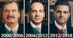 El país le aplica castigo al PRI y al PAN, luego de una transición fallida y 3 gobiernos fracasados