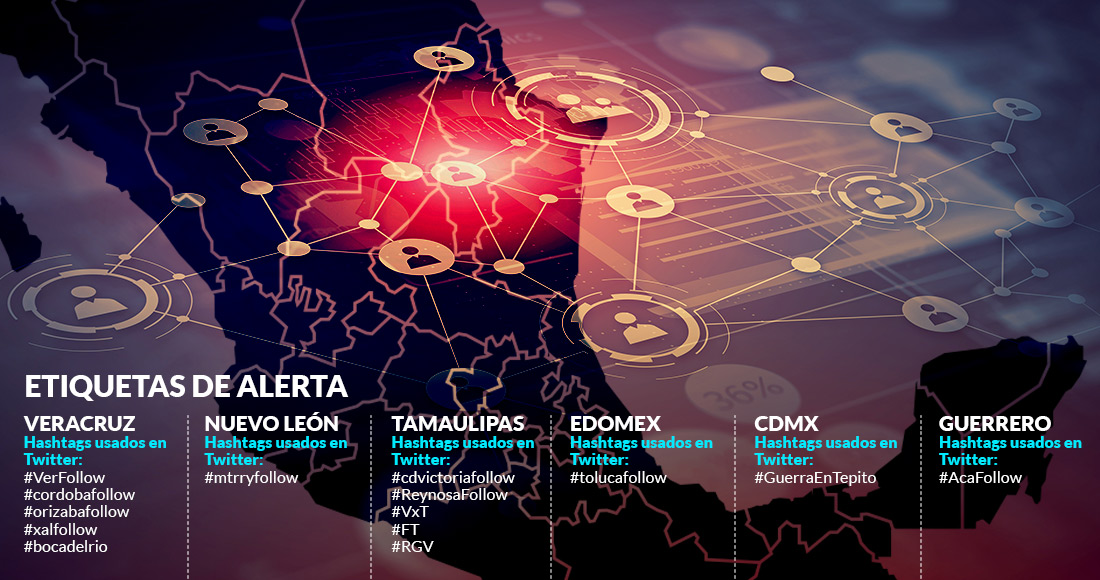 Vigilantes en las redes suplen a la prensa que, por amenazas o censura, no hablan de violencia