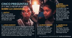 Pueblos de Chiapas reciben con mano solidaria a los migrantes: donan ropa, comida, medicinas...