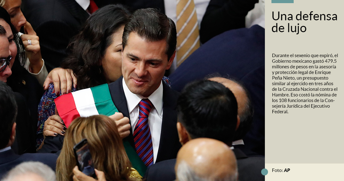El Gobierno de México se gastó en 6 años 479.5 millones en asesoría y protección legal de Peña Nieto