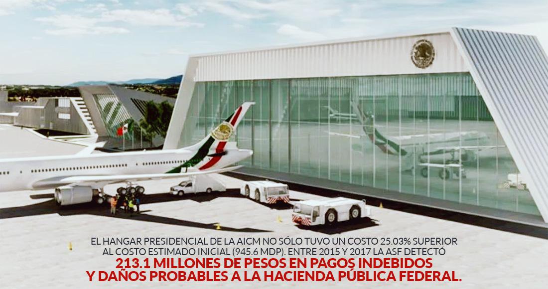 HANGAR-PRESIDENCIAL