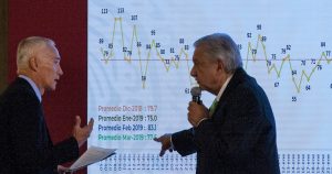 Jorge Ramos cuestionó los cifras que el Presidente proporcionó sobre inseguridad. Foto. Gobierno de la República 