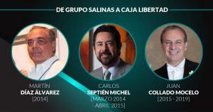 Presidentes del Consejo de Administración de Caja Libertad. Gráfico SinEmbargo.