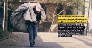 Los alcaldes de los municipios con más pobres cobran al nivel de AMLO... incluso los de Morena