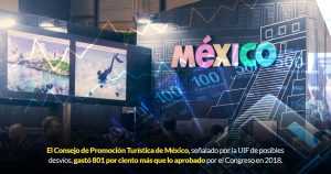 Burocracia dorada del Consejo Turístico ganaba 10 mil dólares al mes, y gastaba a manos llenas