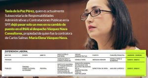 Dejó el INAI y al mes, aunque no debía, se fue con ex Contralora de Salinas. Volvió con la 4T, a SFP