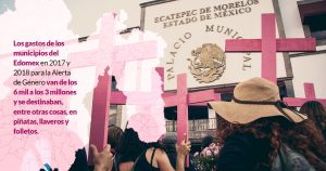 Municipios del Edomex se gastan el dinero de Alerta de Género en piñatas, imanes, botas, llaveros...