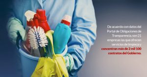 Gobierno contrata desde hace 17 años por outsourcing (aún hoy) en limpieza. Mala paga. Sin Seguro