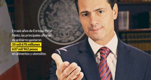 Peña y su gabinete se gastaron 35 mil millones sólo en tener los refris de sus comedores llenos