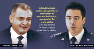 La violencia que enlutó a México abrió las arcas públicas a los ex servidores, en seguridad privada