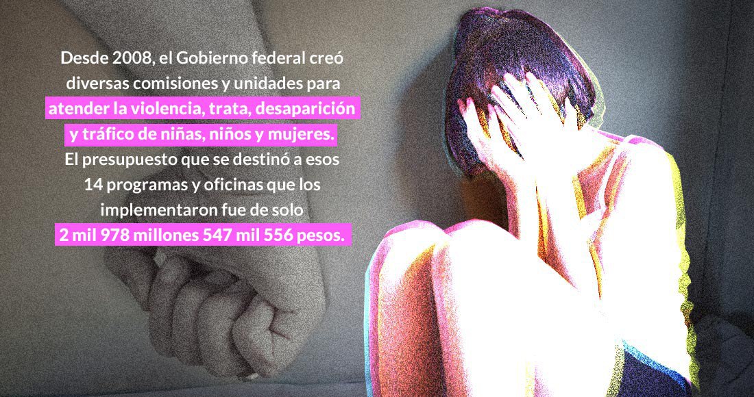 FCH y EPN gastaron millones en 14 oficinas para mujeres y niñas. Fue en vano: la violencia no se frenó