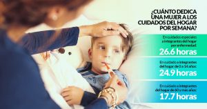 MUJERES-COVID-19-TRABAJO EN CASA