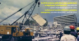 La Segob usó datos de 1960 y 1985 para justificar regalo de miles de millones a la prensa en 2018: ASF