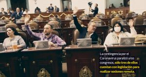 PARALIZACIÓN-CONGRESOS-COVID19