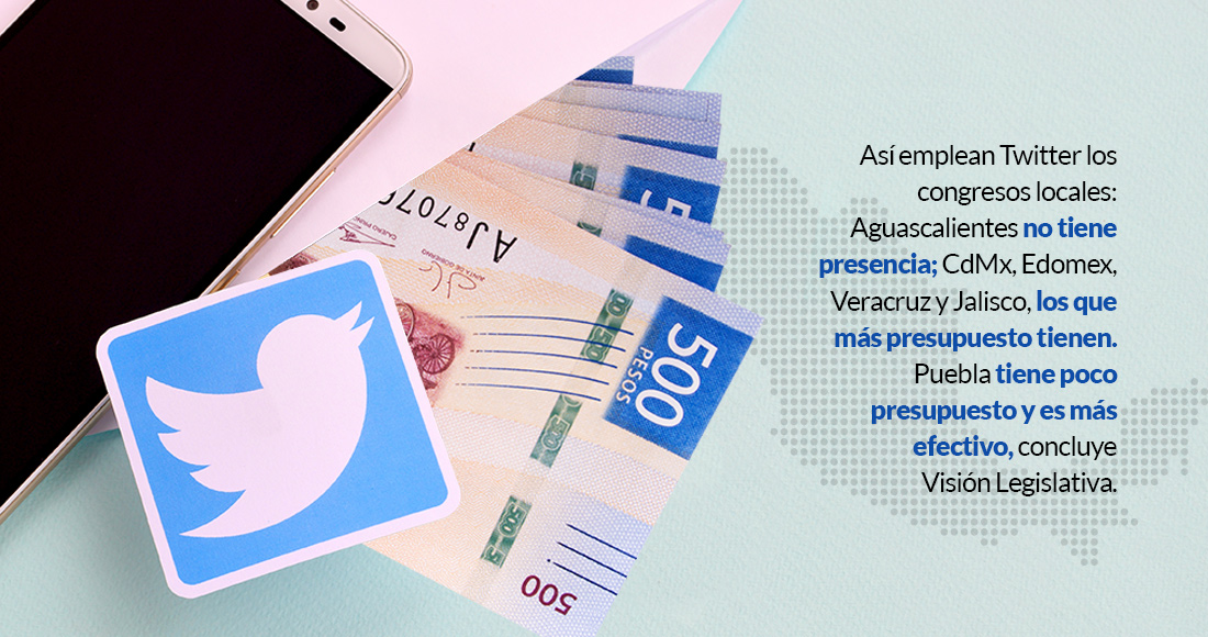 CONGRESOS-ESTATALES-REDES-SOCIALES