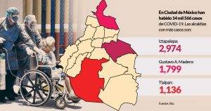 CASOS-COVID19-CDMX