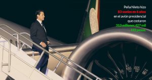 Bali, Rusia, NY, Marsella: 83 viajes de EPN en avión presidencial nos costaron 313.4 millones de pesos