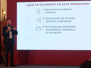 gabriel-yorio-hacienda-2020