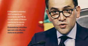 Optimismo, cruda realidad y una apuesta a la vacuna. Así mide 2021 la 4T. Economistas lo ven negro