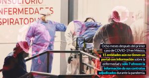 A 8 meses de que la COVID llegó a México, 16 estados aún no tienen datos completos y 7 ni un portal
