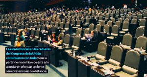 AUSENTISMO-CÁMARAS-DIPUTADOS-SENADORES