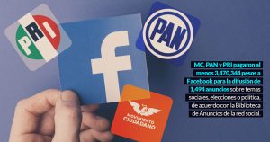 GASTO-PUBLICIDAD-PARTIDOS-FACEBOOK