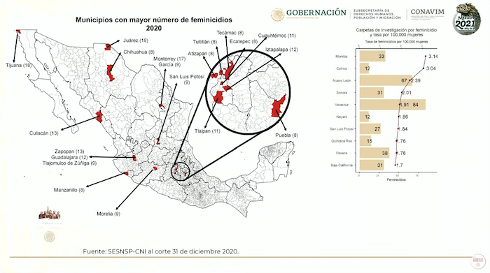 Mapa de municipios con el mayor número de feminicidios.