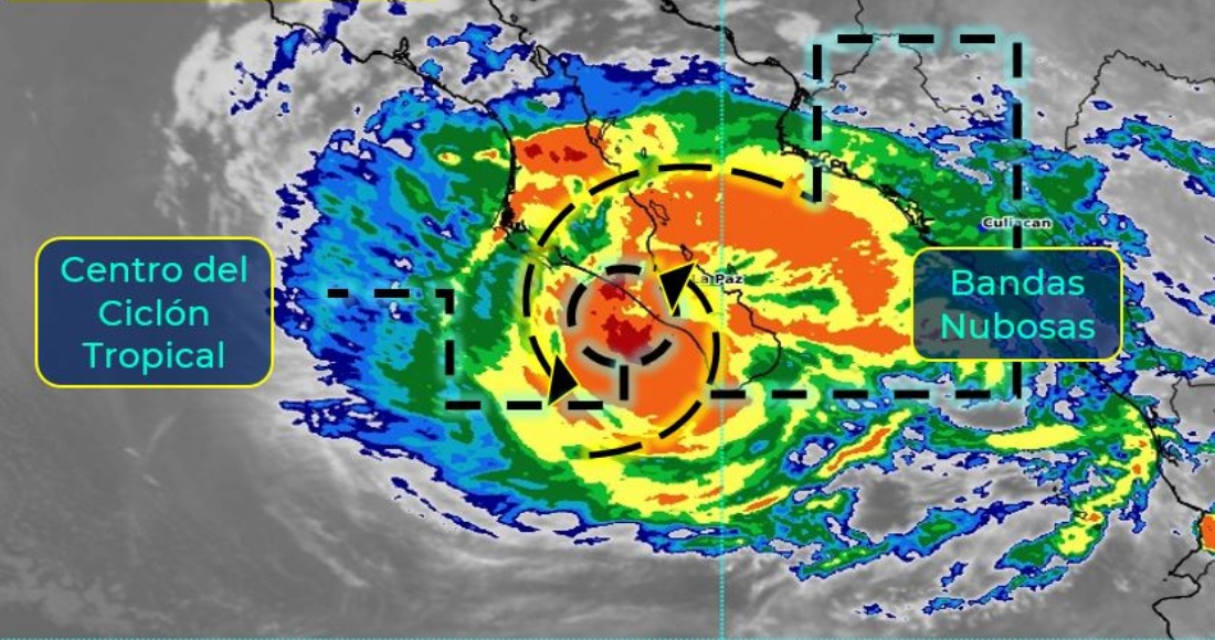 El centro del huracán "Olaf" de categoría 1 en la escala Saffir-Simpson, se localiza en línea de costa al oeste-suroeste de Baja California Sur.