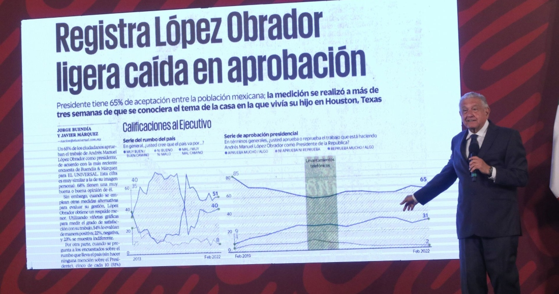 Andrés Manuel López Obrador, Presidente de México. Foto: Moisés Pablo, Cuartoscuro.