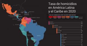 Las cifras de la región muestran un creciente número de homicidios respecto a 2020. Foto: InSight Crime. 