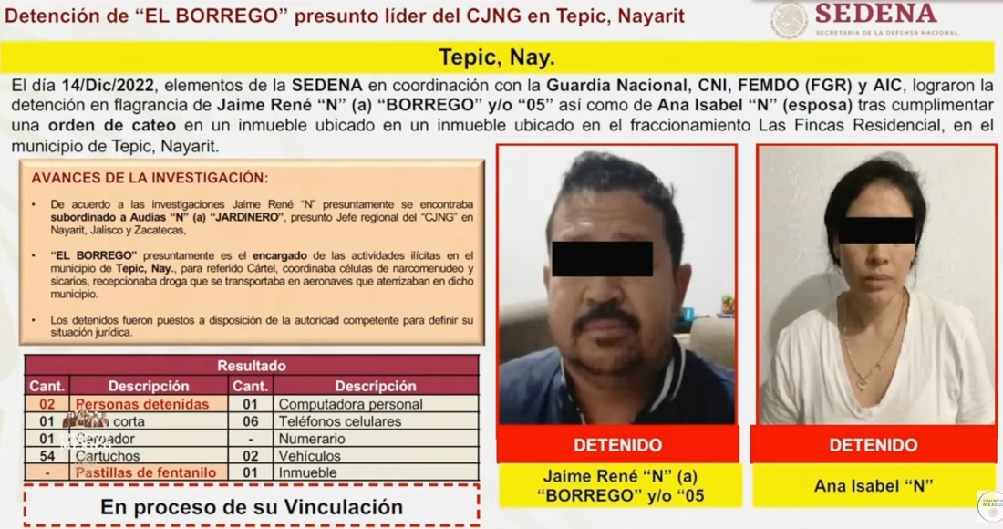 Ricardo Mejía Berdeja, Subsecretario de la Secretaría de Seguridad y Protección Ciudadana (SSPC), informó la mañana de este jueves la detención de Jaime René "N", alias "El Borrego", un presunto operador del Cártel Jalisco Nueva Generación (CJNG) en Nayarit.