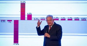El Presidente Andrés Manuel López Obrador presentó esta mañana un desglose de los avances económicos --en materia de empleo, salario mínimo, precio de los energéticos y otros-- que se han presentado durante los cinco años que van de su Gobierno. Foto: Rogelio Morales Ponce, Cuartoscuro.