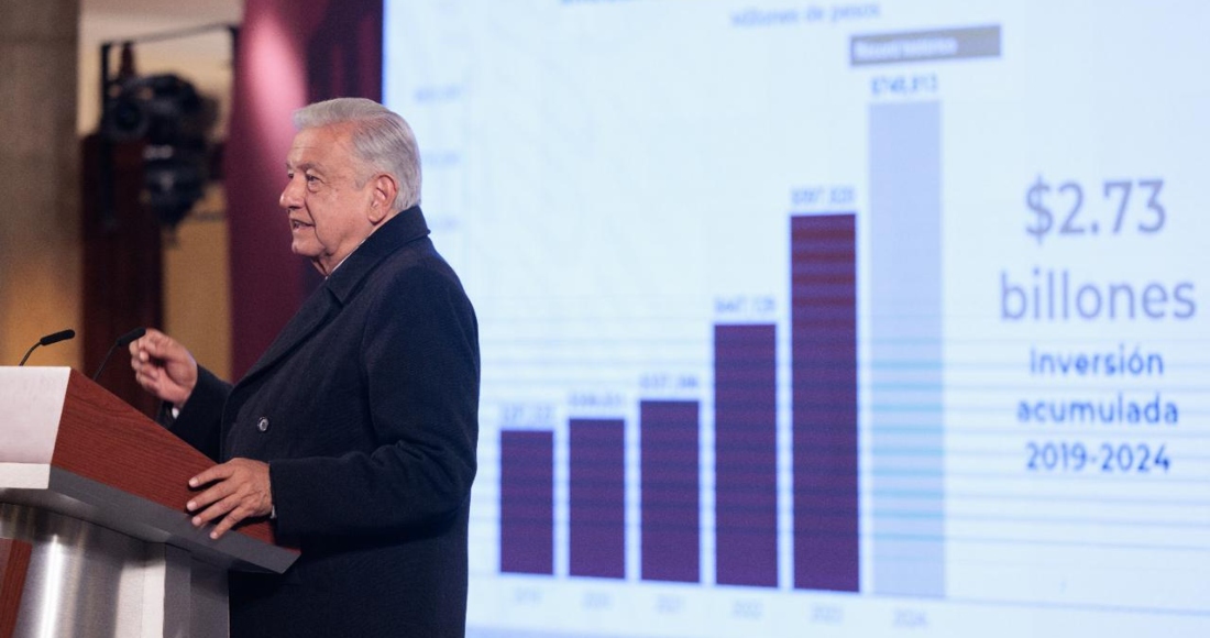 En empleo formal, el Presidente dijo, hubo récord porque se crearon dos millones 409 mil nuevos empleos formales, 400 mil por año. “Ahora se tienen 22 millones 490 mil trabajadores inscritos en el IMSS”. Sobre del desempleo, detalló que México tiene la tasa más baja en el mundo gracias a que se logró reducir 2.25 por ciento la informalidad.