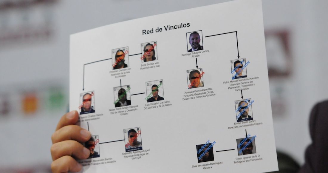 Conferencia Brugada Cártel Inmobiliario