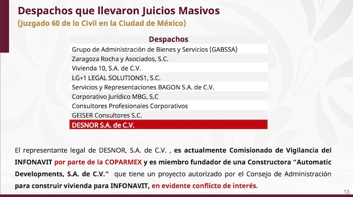 Despacho de abogados beneficiado por Infonavit