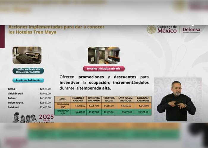A unos meses de las vacaciones de Semana Santa, el Gobierno de México anunció la estrategia de hospedaje en el Tren Maya.