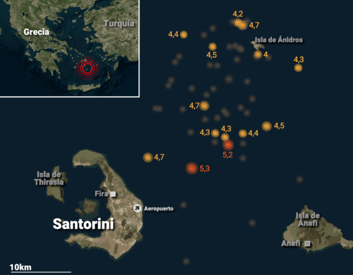 Terremotos en Santorini
