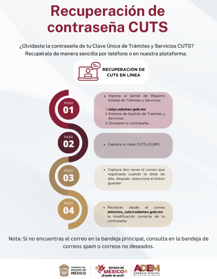 La Clave CUTS permitirá agilizar trámites en el Estado de México.