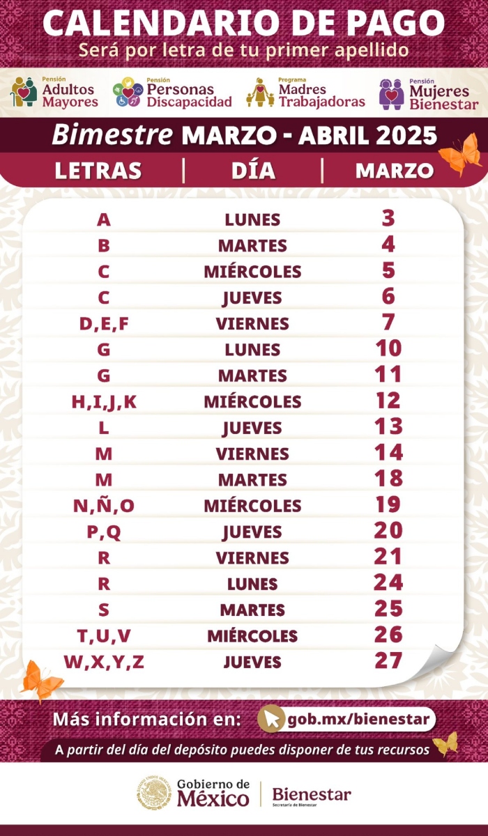 Fechas de pago de Pensiones Bienestar y Madres Trabajadoras.