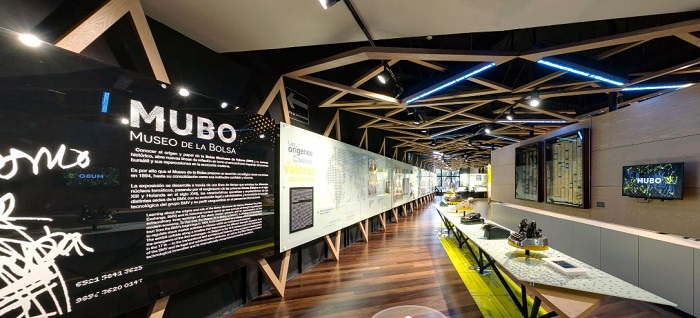 Museo de la Bolsa Mexicana de Valores