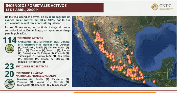 Sequía y déficit de lluvias complican combate a incendios forestales.
