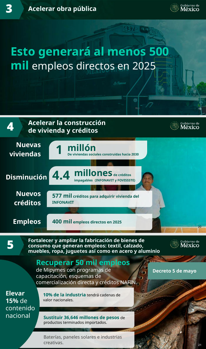 Sheinbaum presenta 18 puntos para fortalecer la economía mexicana