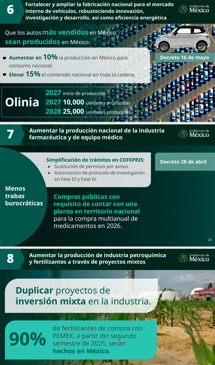 Sheinbaum presenta 18 puntos para fortalecer la economía mexicana